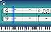 Simply Piano: Learn Piano Fast