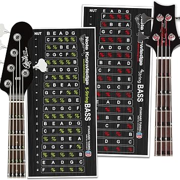 4 & 5 String Bass Guitar Note Map Decals/Sticker Combo Pack for learning Note Placement, Scales and Chords on the bass guitar.