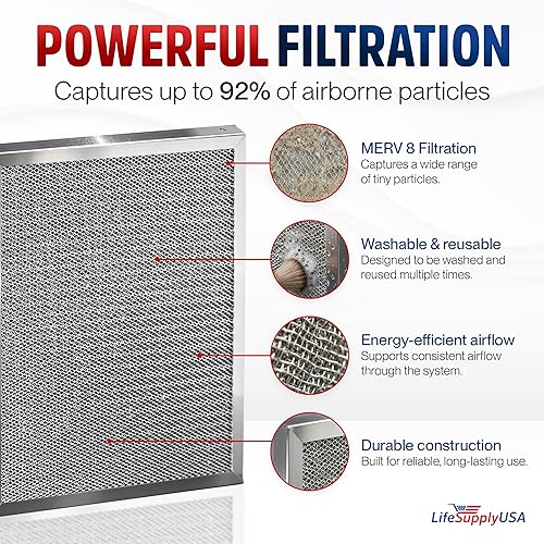 Miniatura 2 de 20x20x1 Filtro de aire electrostático, MERV 8, lavable, reutilizable, filtro para hornoaire acondicionado, ahorro de energía, fácil de limpiar,