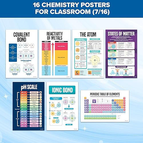 Miniatura 2 de Decorably 16 pósteres de química para el aula, escuela secundaria, 11 x 17 pulgadas, póster de ciencia educativa laminado mate para aula, escuela