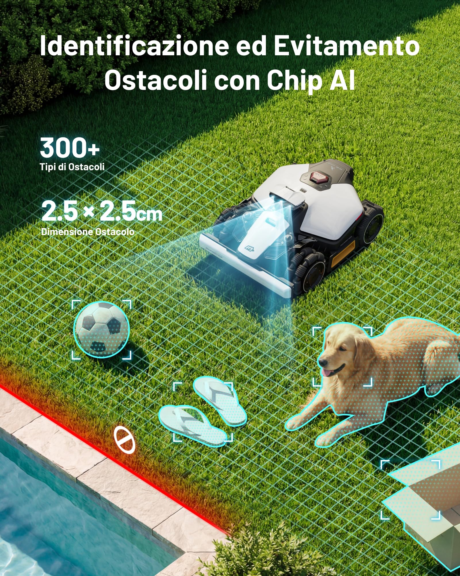 MAMMOTION LUBA mini 2 AWD 1000 Robot Tagliaerba con Garage Standard per 1000m², Visione AI Tri-Camera e Posizionamento NetRTK, Mappatura Automatica, DropMow, Pendenza 80%