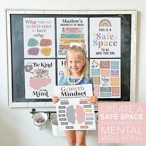 Miniatura 4 de Hadley Designs 9 pósteres de salud mental para el aula, consejero escolar, oficina, decoración de oficina, terapia de salud mental, carteles de
