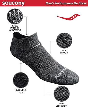 Saucony Men's RunDry Mesh Ventilating Comfort Fit Performance No-Show Socks, Available in M-XXL (6, 12, 18 Pairs)