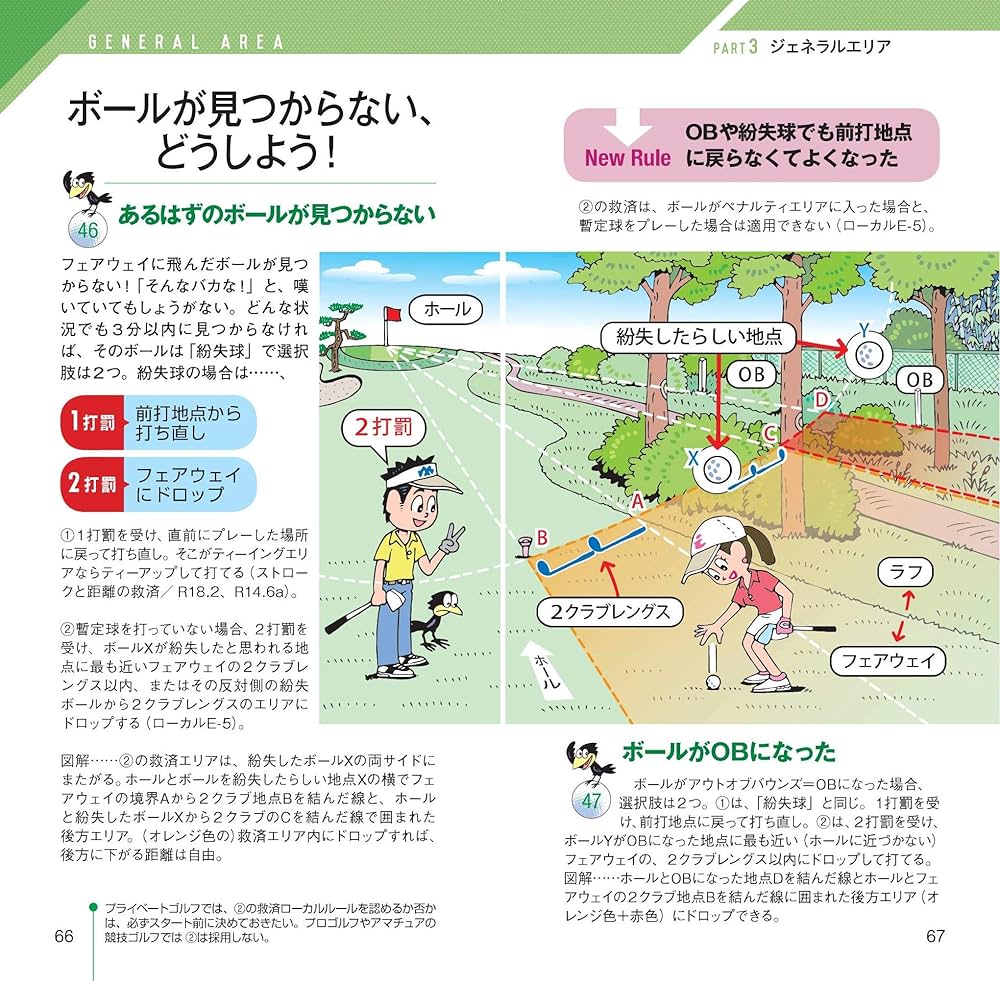 【中古】 最新ゴルフ・ルールブック 漫画版・こんなときはどうする？/池田書店 中古】 最新ゴルフ・ルールブック 漫画版・こんなときはどうする