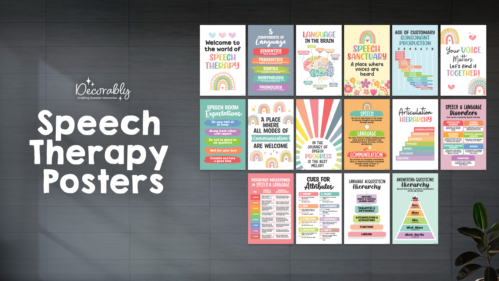 Speech Therapy Posters For Kids