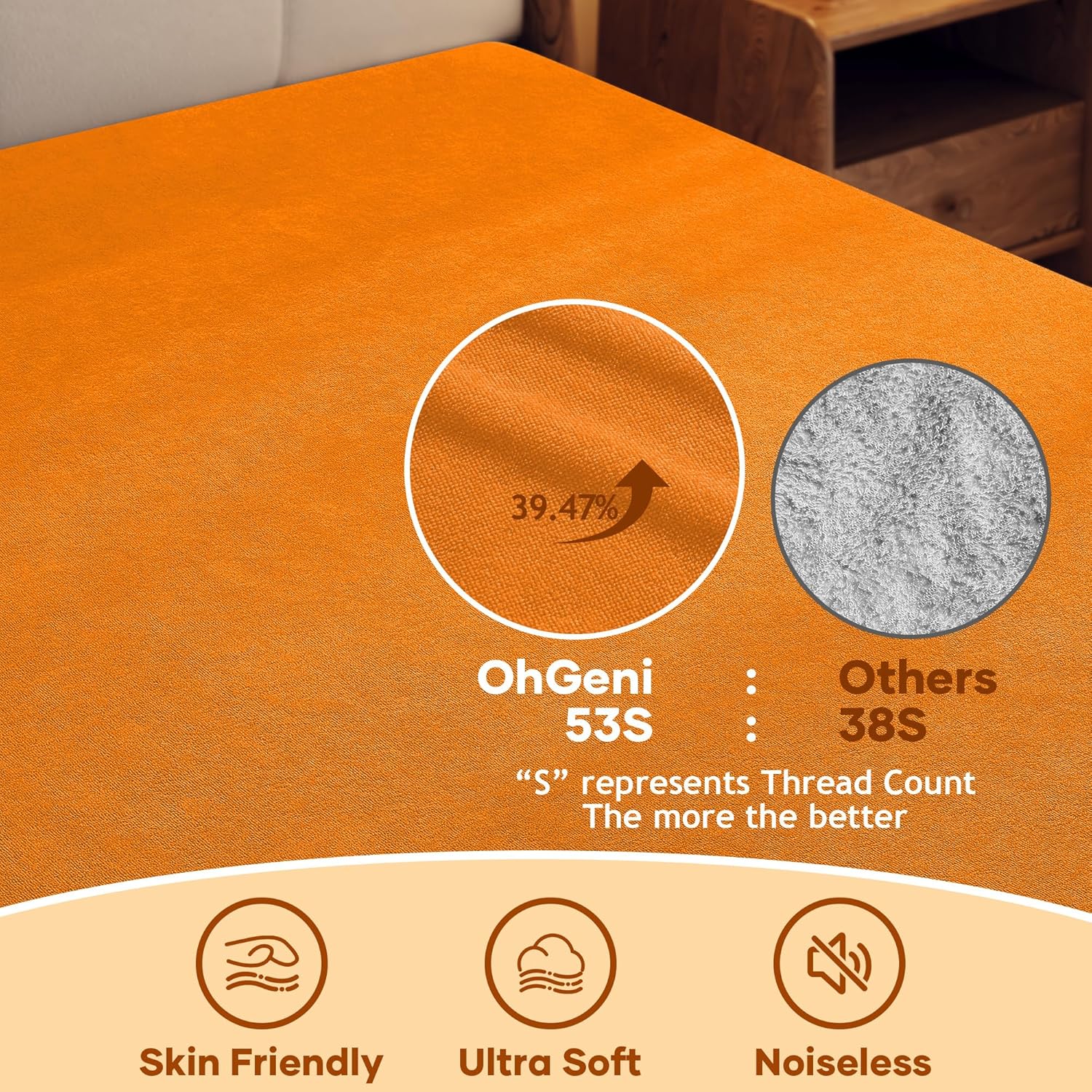 OhGeni 100% Waterproof Mattress Protector, Queen Size Orange, Fitted Sheet with Deep Pockets, 6''-18'', Premium Noiseless Breathable Soft Material, Mattresses Cover for Bed - Image 3