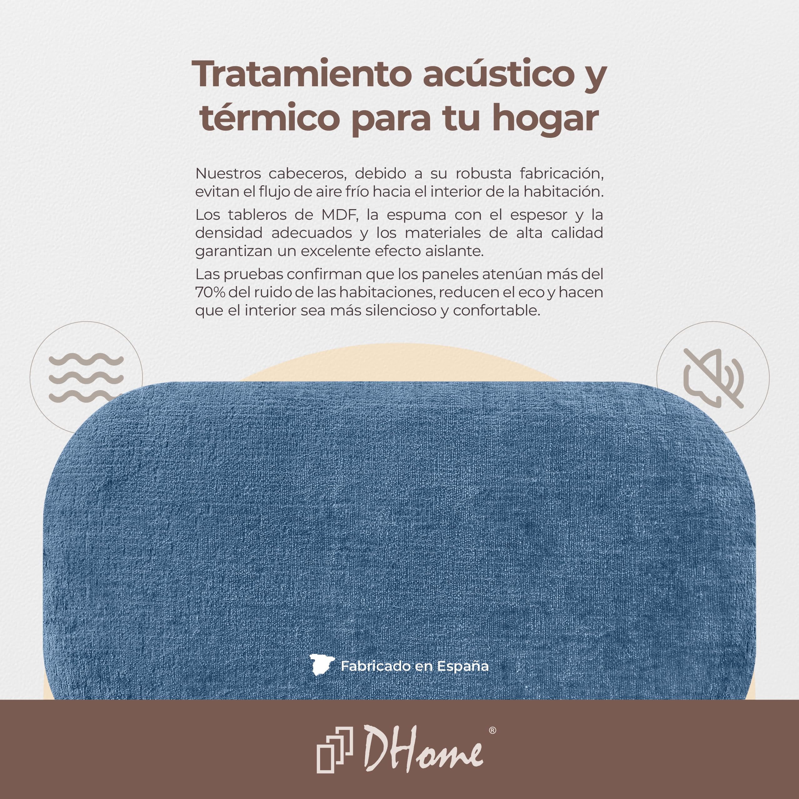 DHOME Cabecero Tapizado Curvo Liso Lana Ecológica Premium 50cm Altura para Pared Acústicos Cabeceros Absorbentes Cabezal Cama Dormitorio (Azul, 80cm)