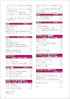 スポーツ理学療法学−動作に基づく外傷・障害の理解と評価・治療