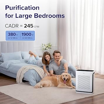LEVOIT Air Purifiers for Home Large Room Up to 1900 Ft2 in 1 Hr with Washable Filters & Air Purifier for Home Allergies Pets Hair in Bedroom, H13 True HEPA Filter, White