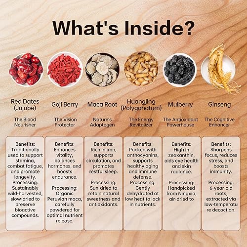 Miniatura 4 de Monbrizz fórmula de té de riñón Ginseng Seis tesoro té te divina, raíz de maca, bayas de Goji, fórmula de riñón de cúrcuma ginseng ocho tesoros