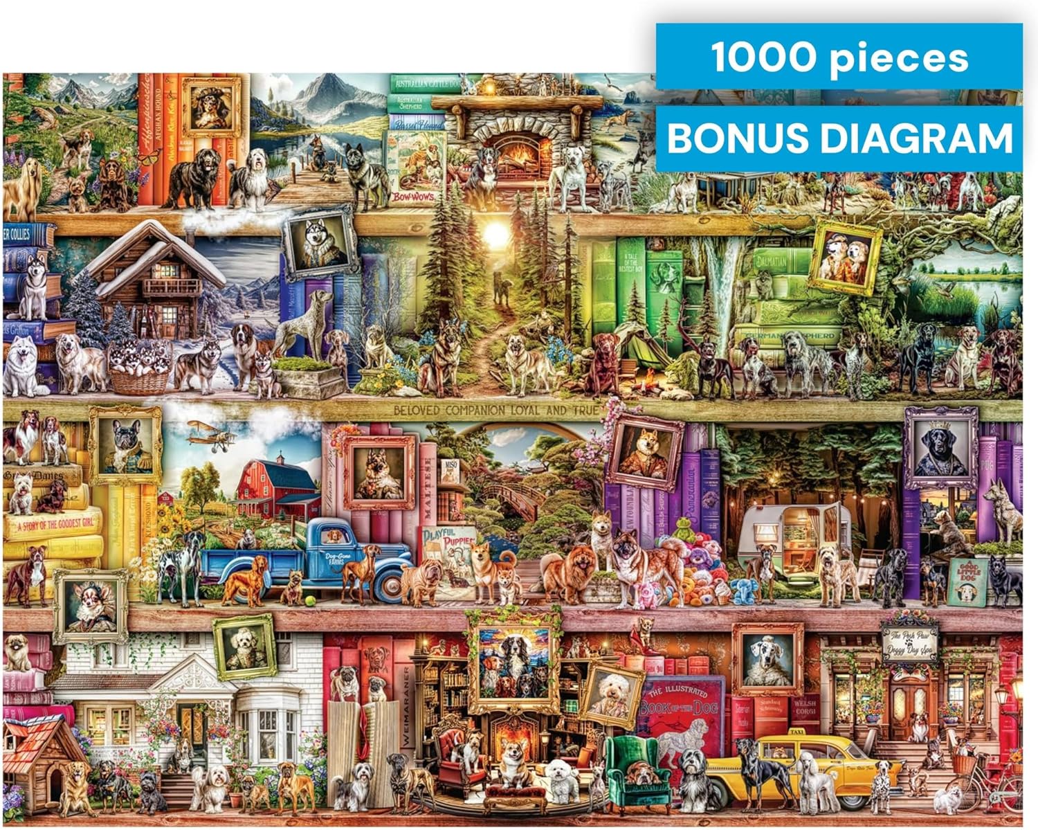 Puzzles for Adults 1000 Pieces – Buffalo Games The Library of Dogs by Aimee Stewart, Challenging 1000 Piece Puzzle for Adults with Poster, Premium Jigsaw Puzzle Made in The USA