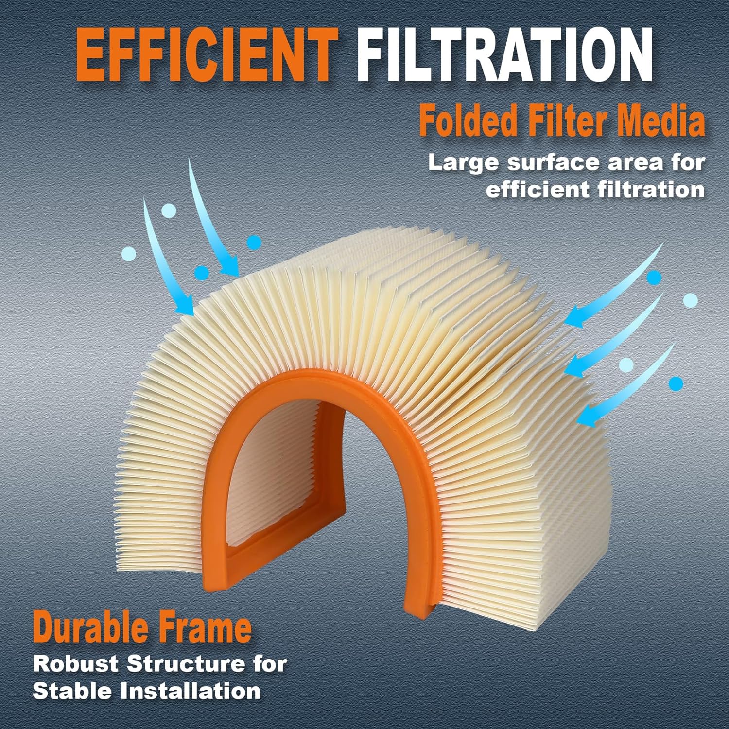 31345012010 Flat Pleated Dust Extractor Filter 2 pack Compatible with Fein Turbo I & II – Advanced Surface Coating for Dry Dust, Replaces 9-20-27 & 9-20-28