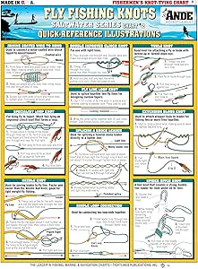 Fly Fishing Knot Chart Free Printable