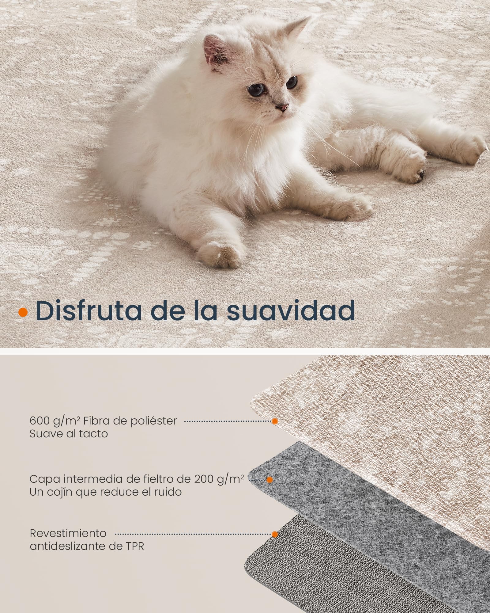 SONGMICS HOME Alfombra, 80 x 150 cm, Alfombra Antideslizante, Decoración del Hogar, para Salón, Dormitorio, Lavable a Máquina, Estilo Moderno, Beige Capuchino TAR026K01V1
