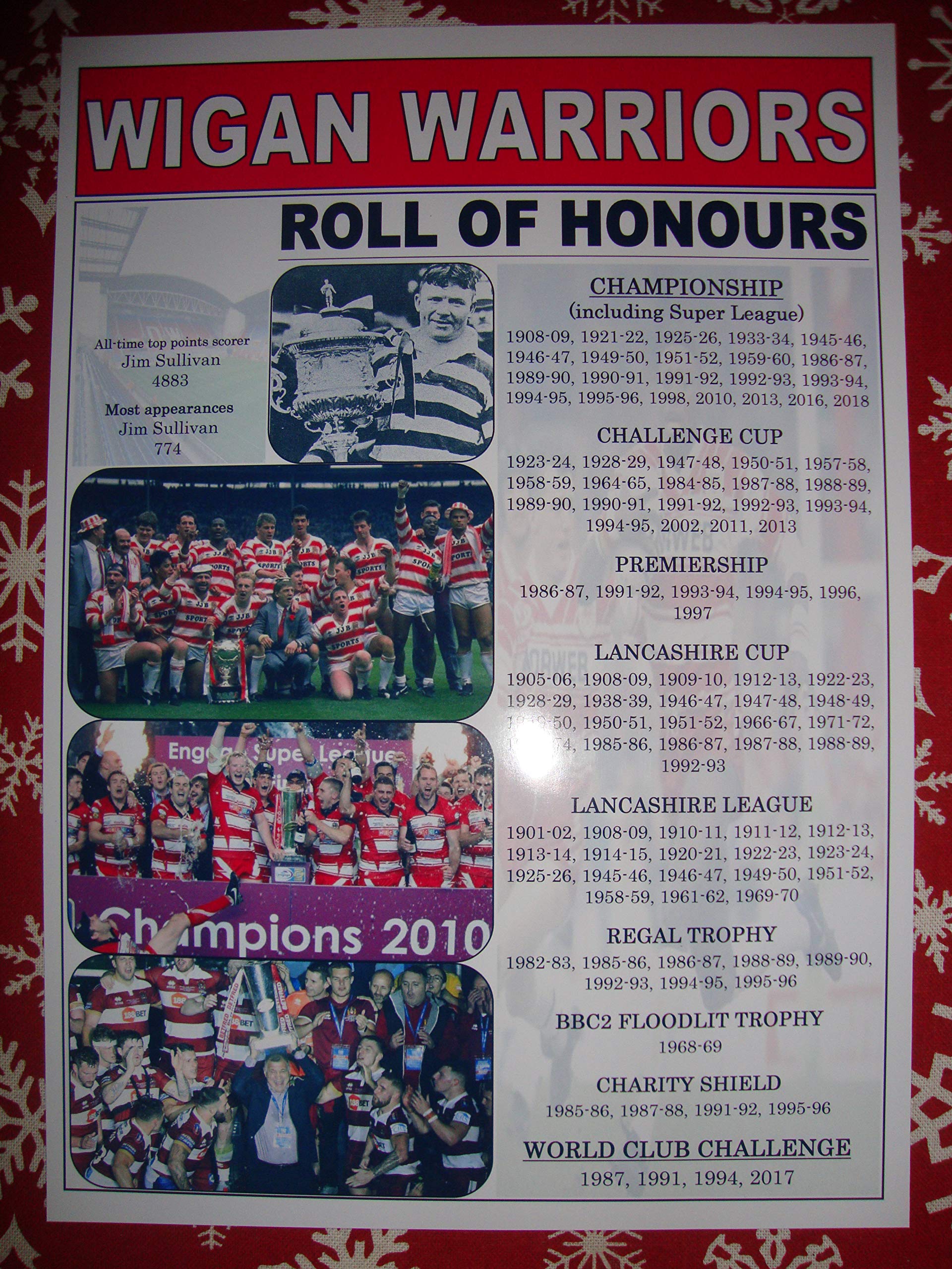 Sports Prints UKWigan Warriors club history roll of honours - includes 2018 Grand Final - souvenir print