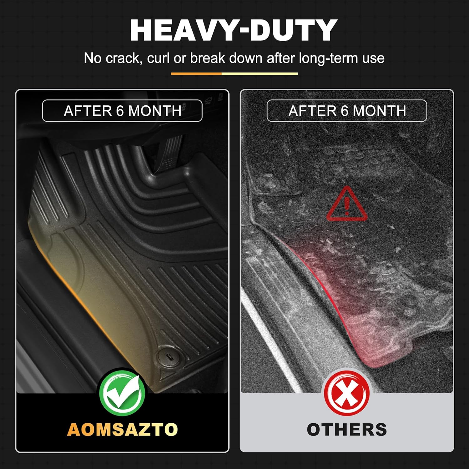 Floor Mats Custom for 2022-2026 Hyundai Tucson (Not Fit PHEV) TPE All Weather Floor Liners for Tucson/Tucson Hybrid Accessories Black 2026 2025 2024 2023 2022 - Image 4