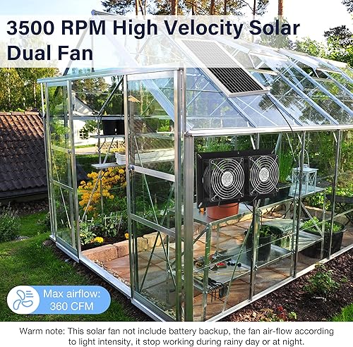 Miniatura 3 de Kit de ventilador alimentado por panel solar para invernadero, panel solar de 20 W + ventilador de escape doble de alta velocidad de 3500 RPM para