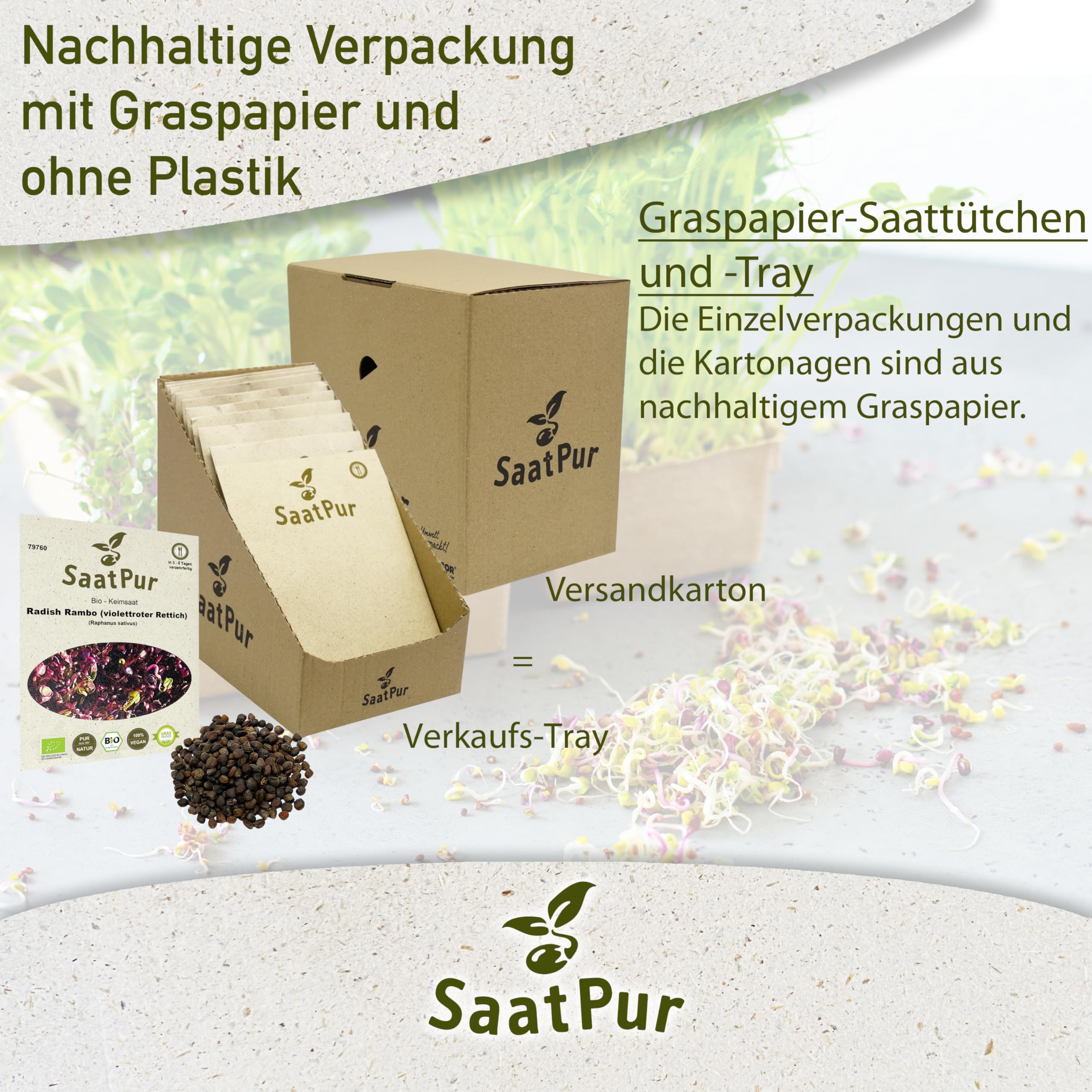 Rambo BIO Keimsprossen von SaatPur - Radies Sprossen, Microgreens - Kleines Tray mit 20 Portionstüten je 30g