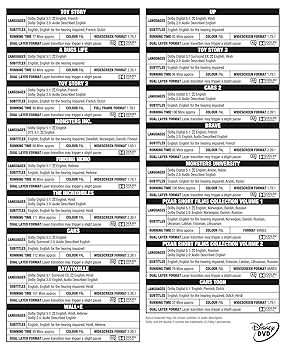 その他 Pixar Box Set [DVD] [Import] rdzdsi3 Amazon.co.jp: Toy Story 1-3 Box Set DVD (Import) ※再生環境を