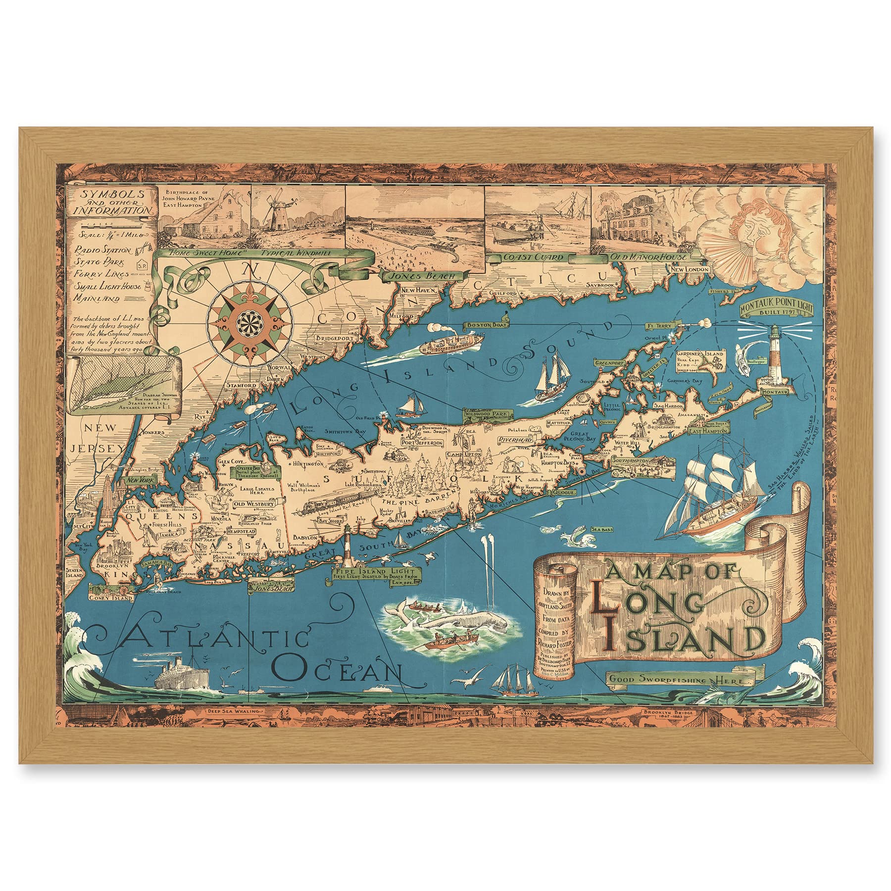 Artery8 Long Island NY Smith 1933 Pictorial Map History A4 Artwork Framed Wall Art Print