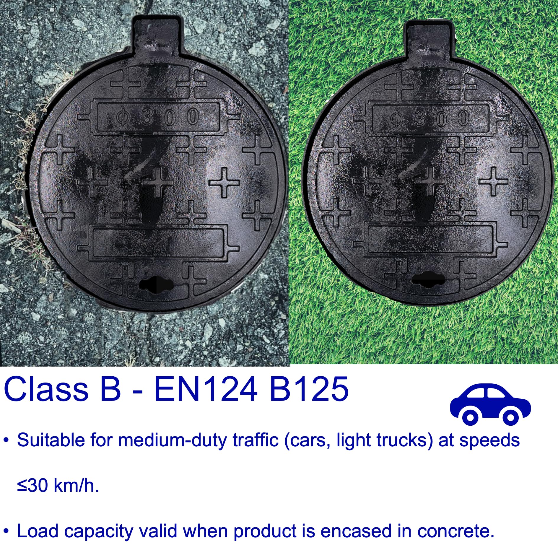 Regard d'Égout en Fonte Classe B125 Ø 280 mm Ouverture Libre, Couvercle Rond Antidérapant 355x320x36 mm