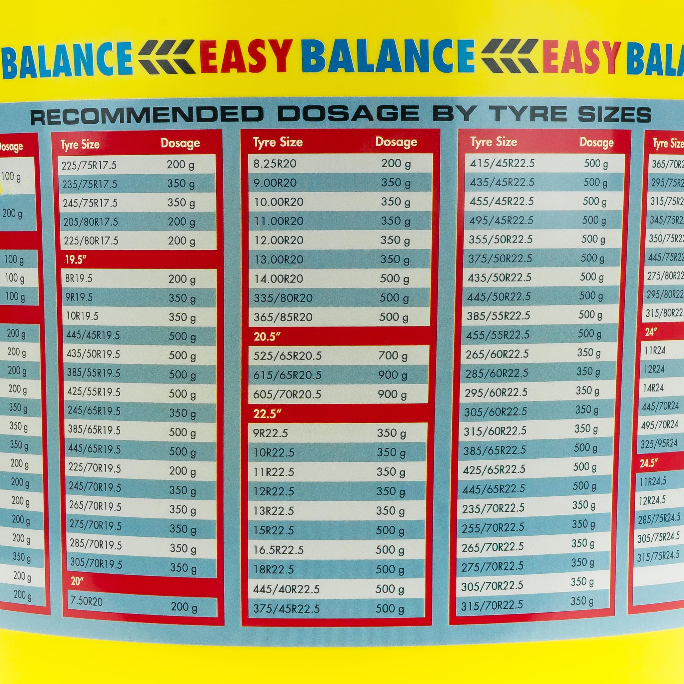 Safety Seal 9kg Easy Balance Auswuchtpulver Pulver Eimer Nutzfahrzeug Reifen Dekra Easybag Balancing