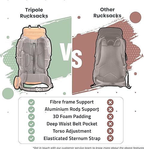 Miniatura 5 de Tripole Mochila Walker de 65 litros | Marco interno con varilla de metal | Cubierta de lluvia | Apertura inferior | Sección para portátil