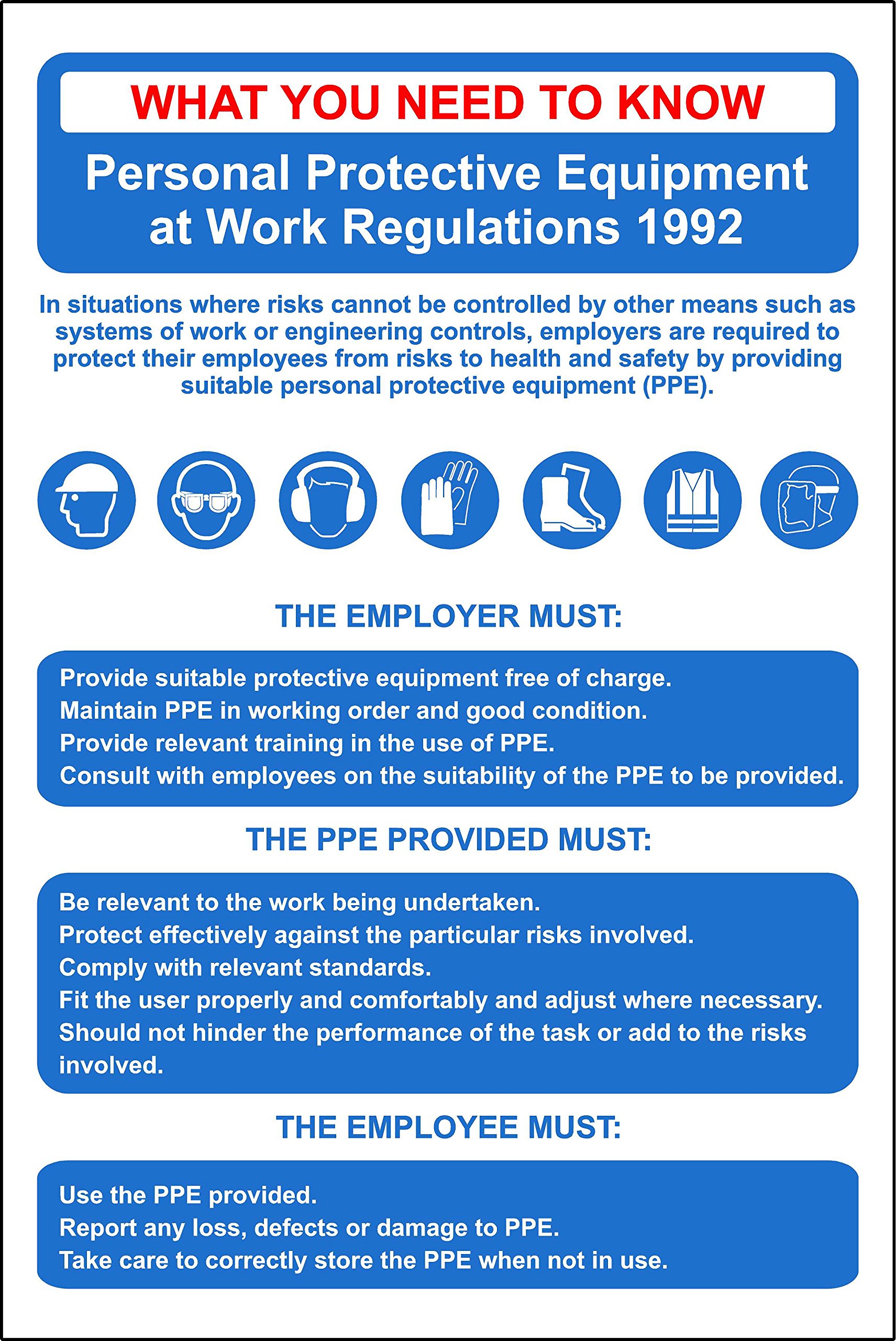 Personal Protective Equipment Regs (PPE) Poster Sign - Self Adhesive Vinyl 300mm x 400mm