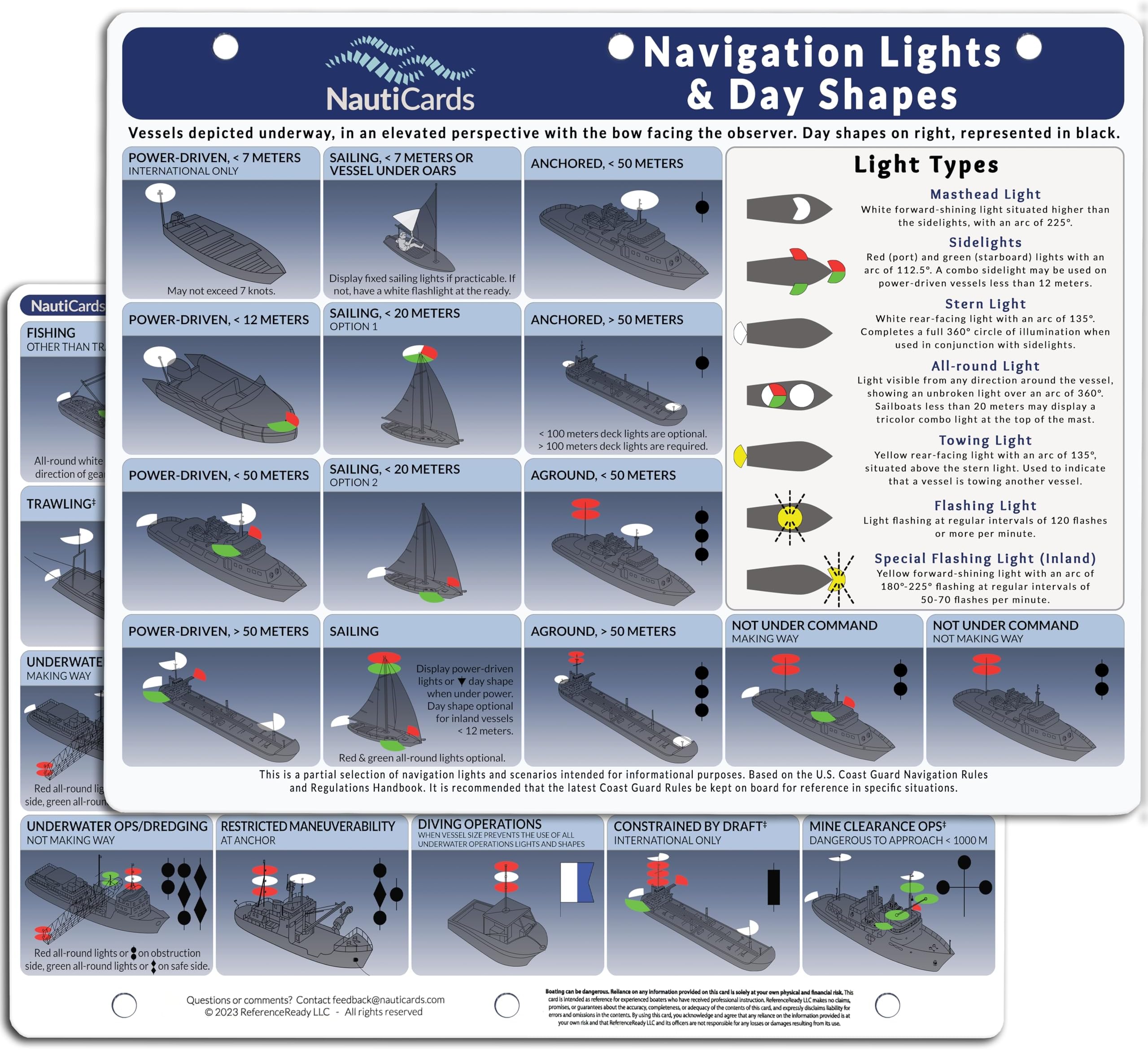 Navigation Lights and Day Shapes Quick Reference