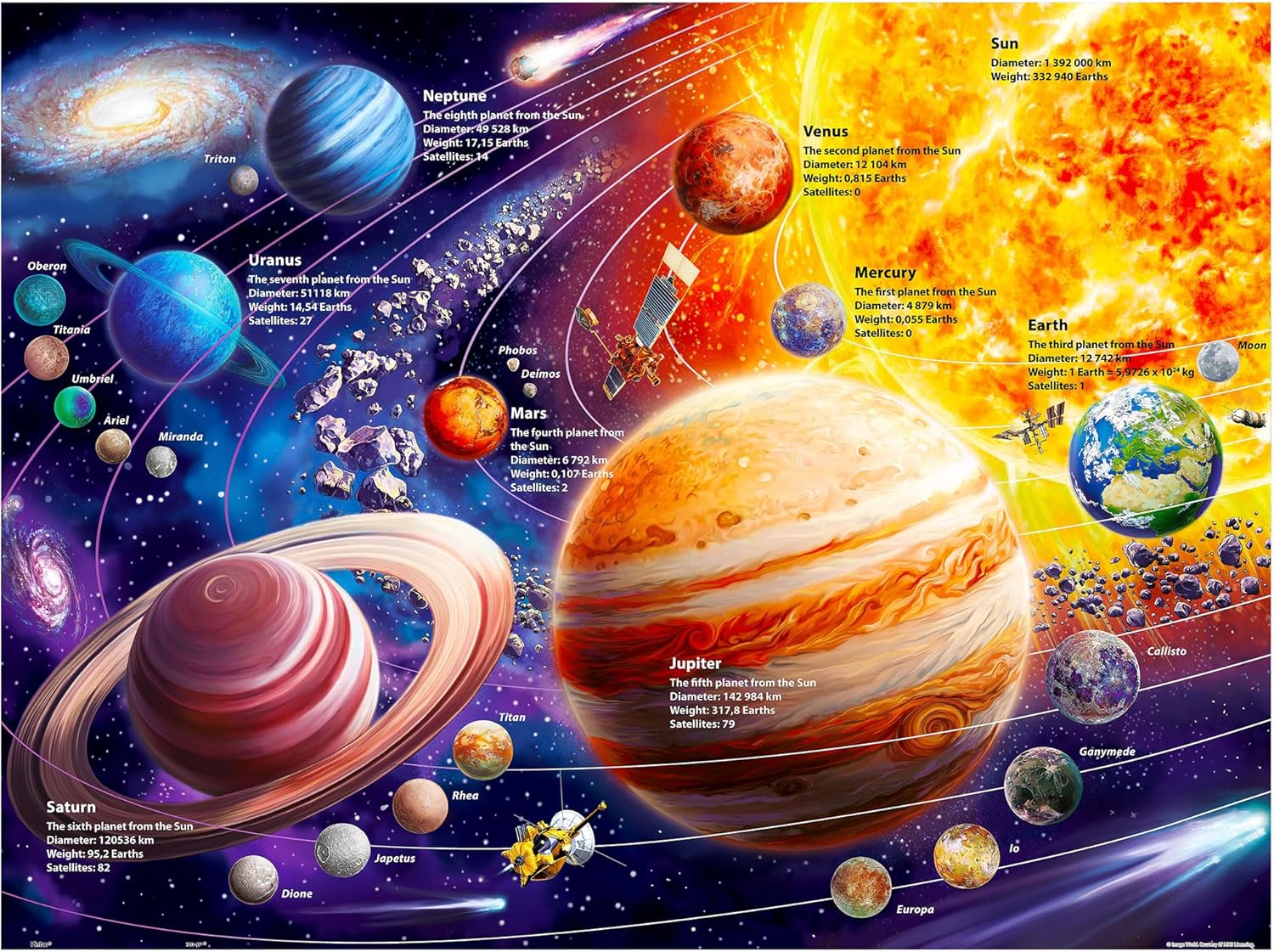 Pintoo Jigsaw Puzzles 1200 Piece for Adults - Image World - Space Beautiful Plastic Puzzle for Home Decor Zero Dust Easy Storage [H2937]
