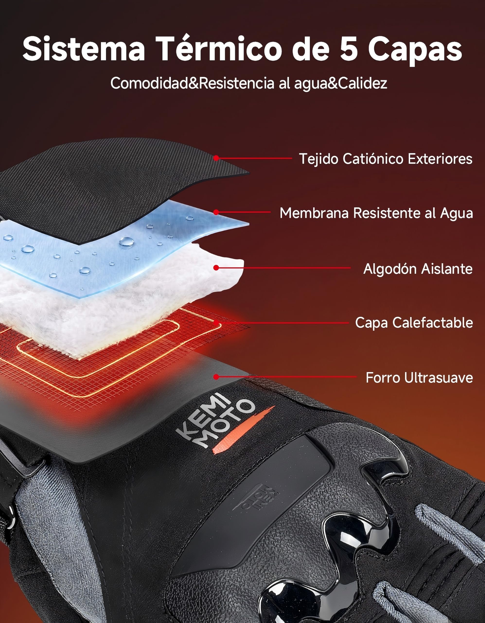 KEMIMOTO Guantes Calefactables Moto, 3000mAH, Doble Zona Control, 3 Niveles