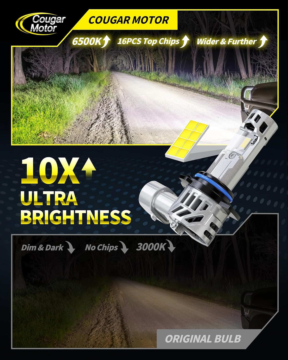 Cougar Motor Fog Bulbs 9012, 9012 Bulb with Dual Cooling Fan, 10X Brightness Real 1:1 Size, Long Lasting White Auxiliary Fog Light for off-road ATV UTV, Pack of 2