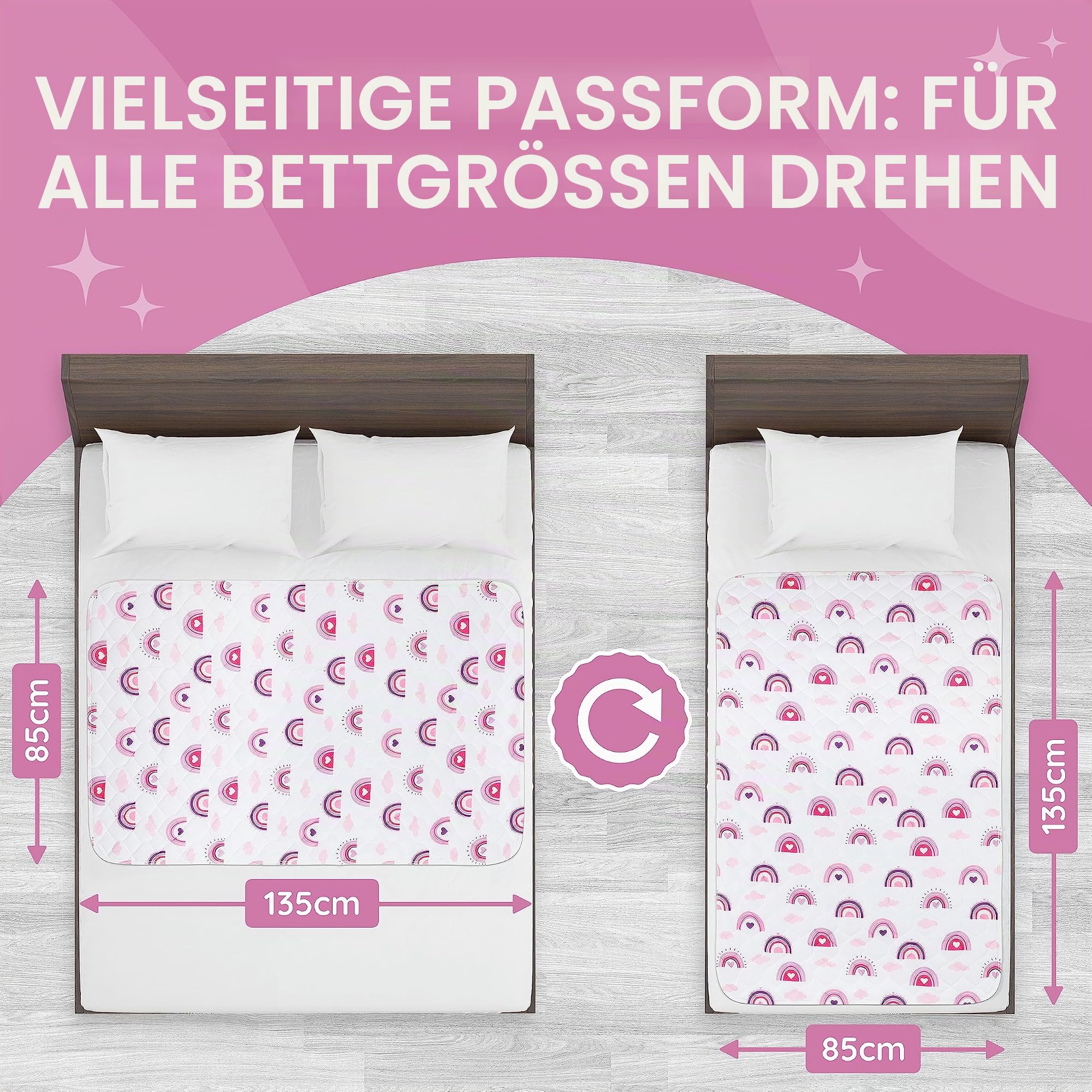 Lynmark® Inkontinenz Bettunterlage Wasserdicht, Mehrlagig, rutschfest, Waschbar, Saugfähig 1.2L, 85x135 cm, Regenbogen