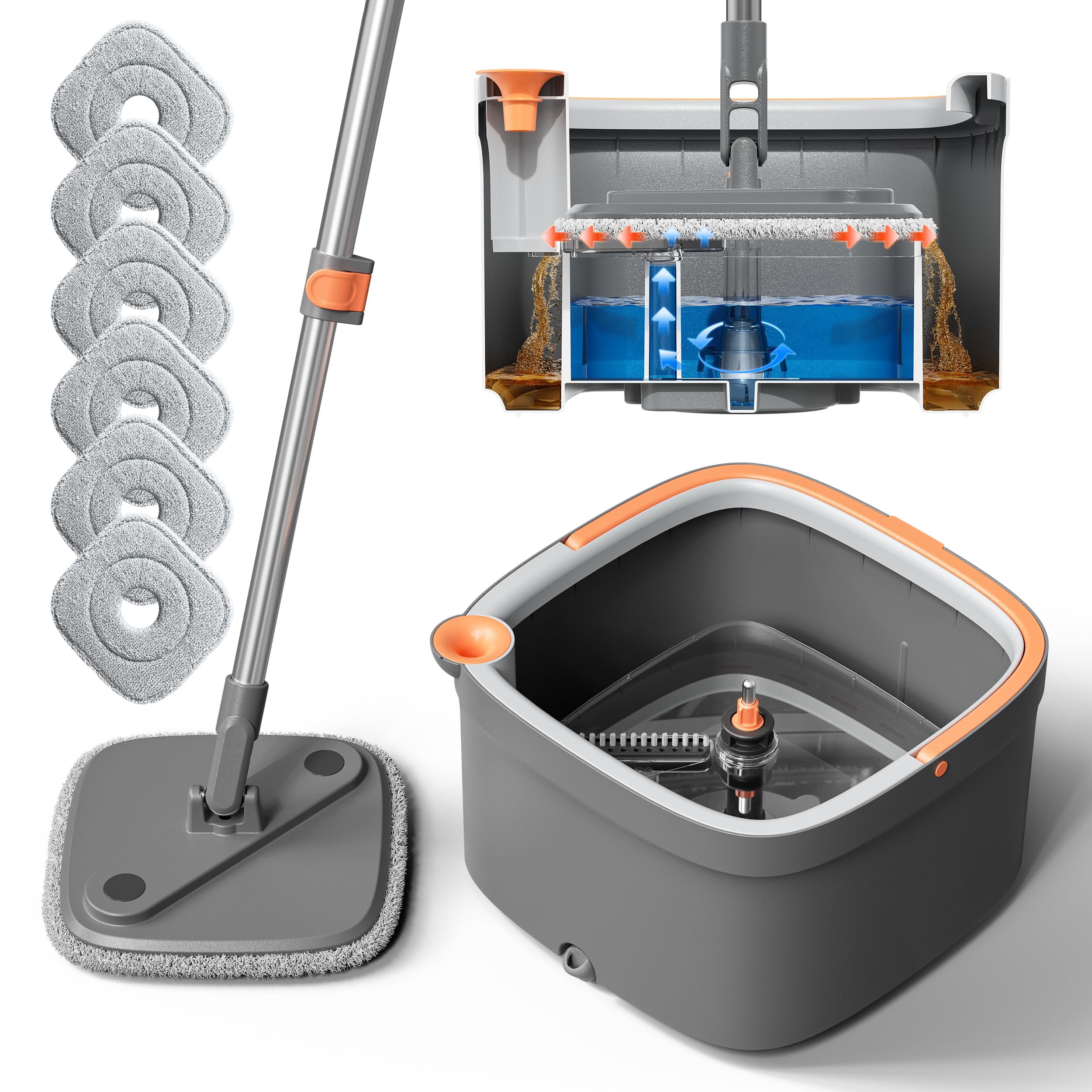 KZKR Spin Mop and Bucket Set with 6 Replaceable Microfiber Mop Pads with Self Separation Dirty and Clean Water System, Self Wringing 360° Rotating Square Mop Head for Hardwood Tile Marble Floors
