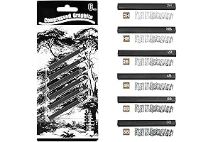 MyLifeUNIT Compressed Graphite Drawing Pencils