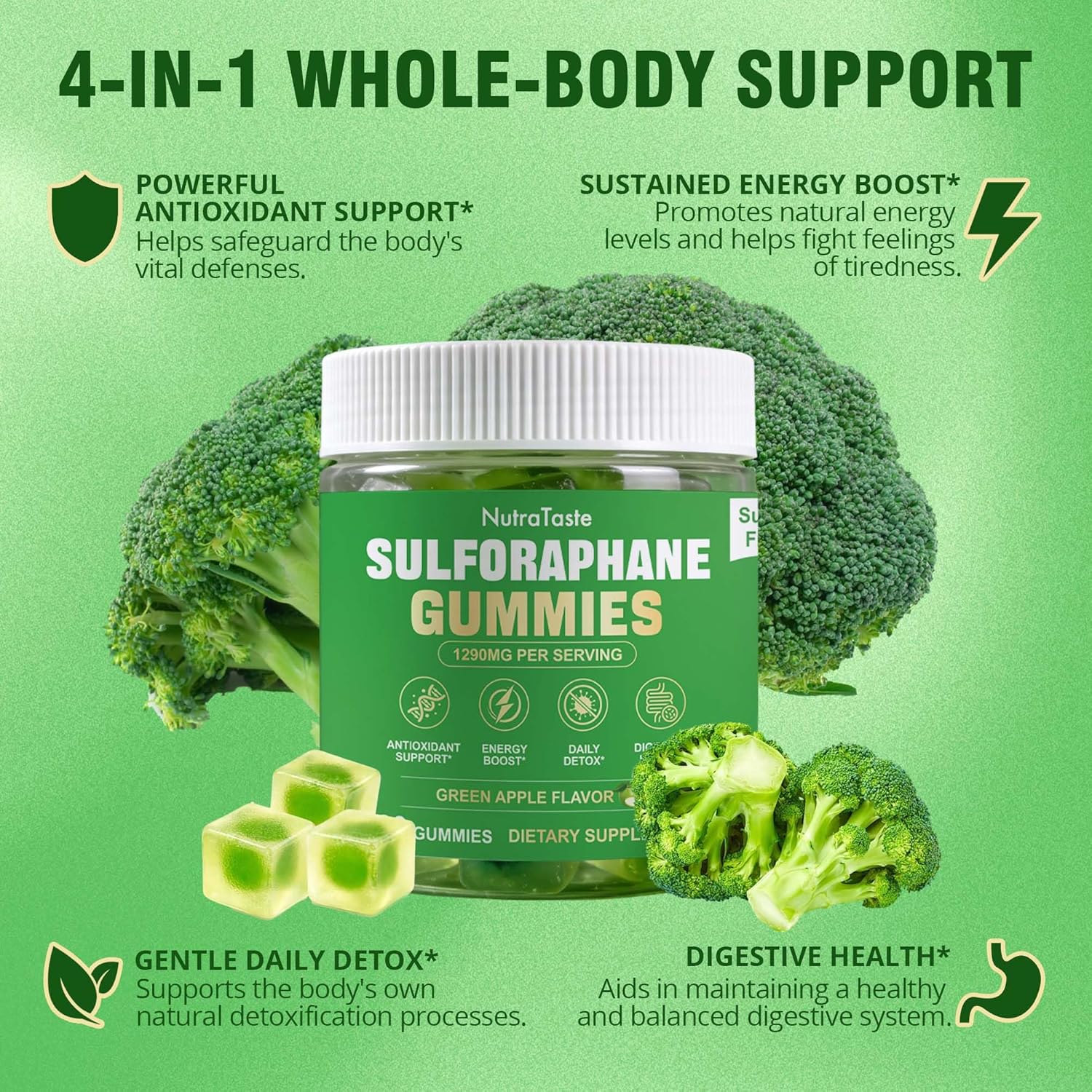 Liposomal Sulforaphane Supplement 450mg | Broccoli Sprout & Seed Extracts, Glucoraphanin, Myrosinase, Glutathione & Sunflower Lecithin | Antioxidant Detox & Cellular Health | Sugar-Free, 60 Gummies - Image 4