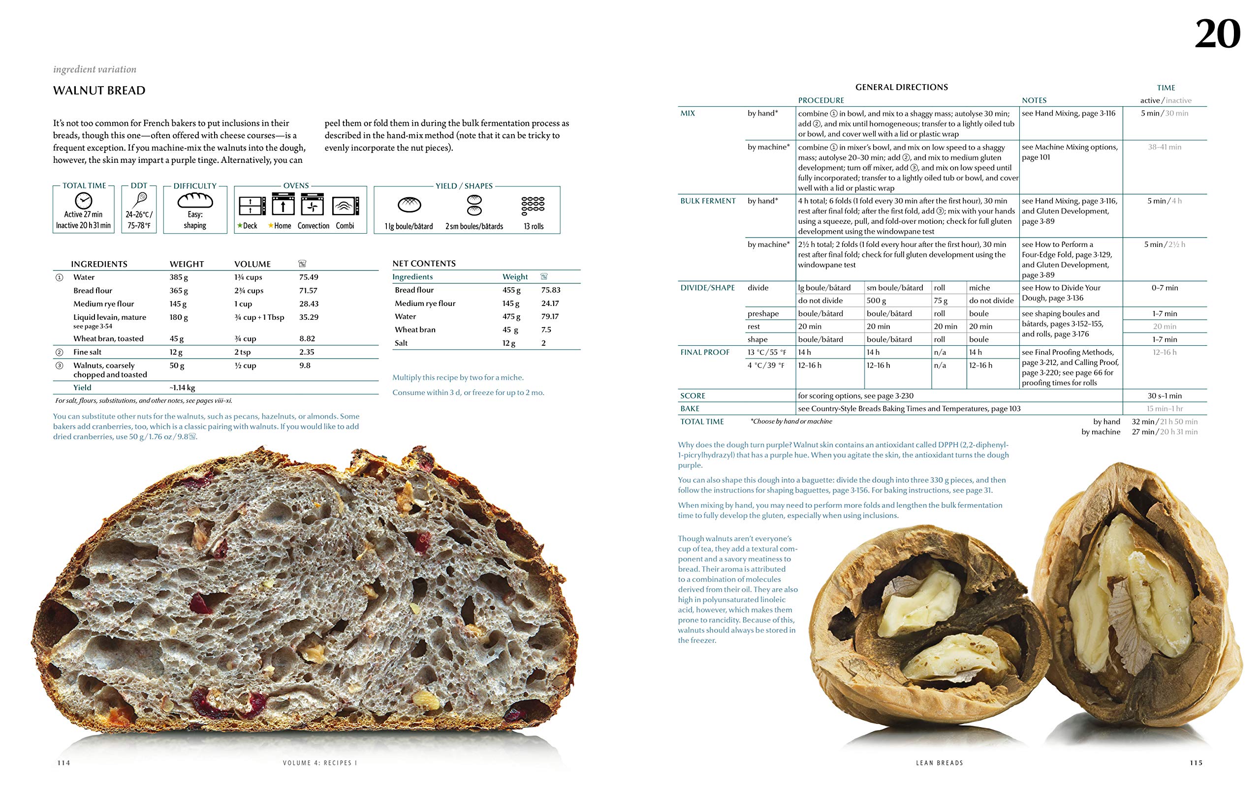 Modernist bread: the art and science