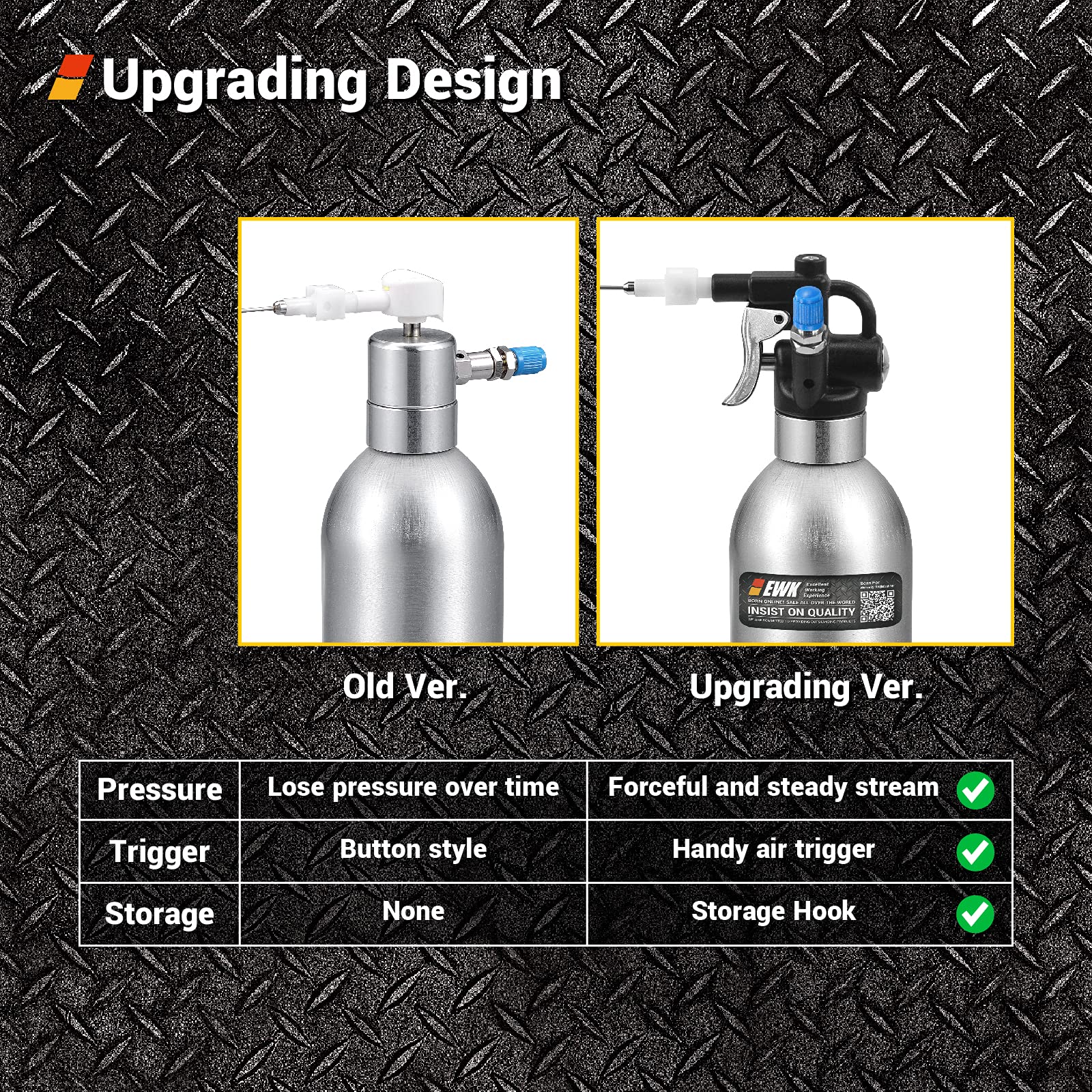 EWK Aerosol Refillable Spray Can Aluminum Compressed Air Bottle