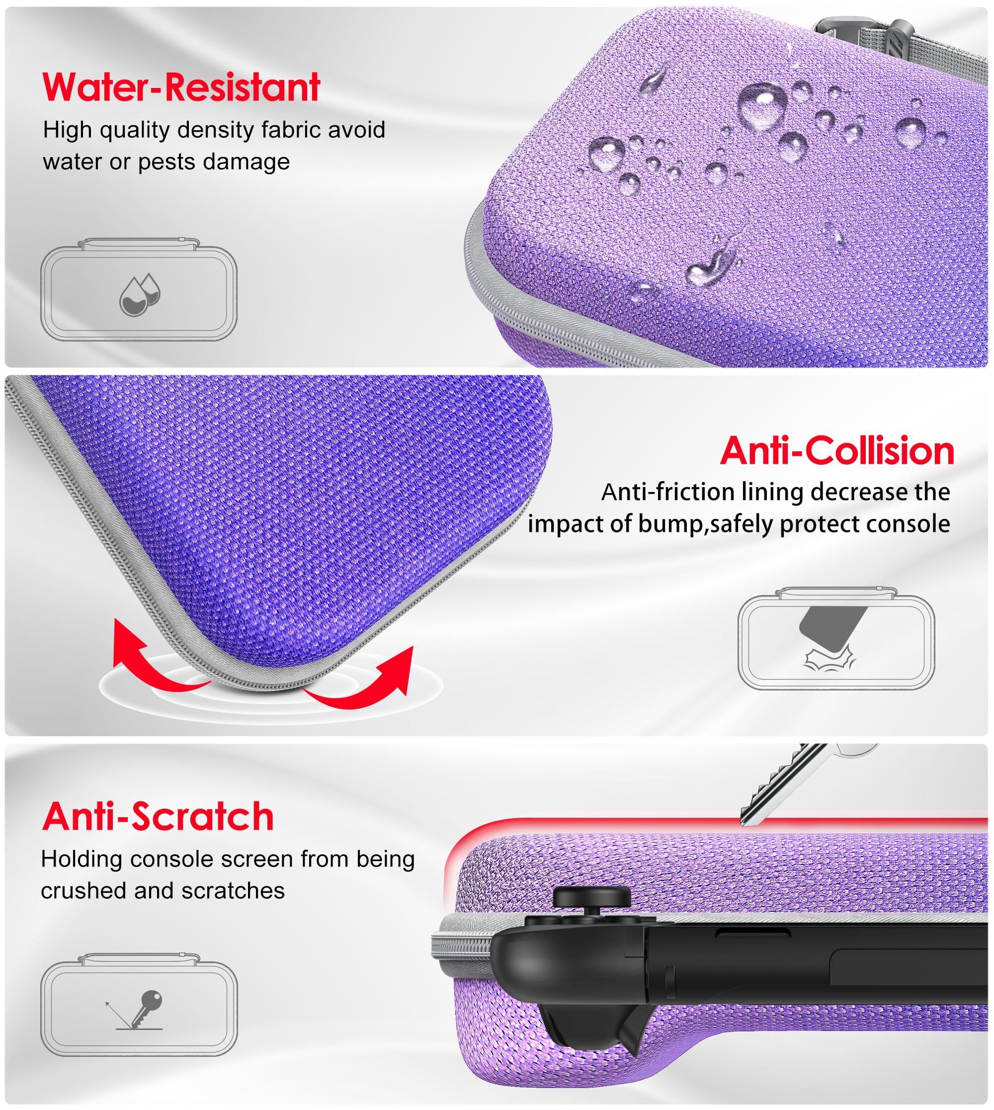 ivoler Pochette Etui de Transport pour Nintendo Switch 2 -Dégradé de Violet