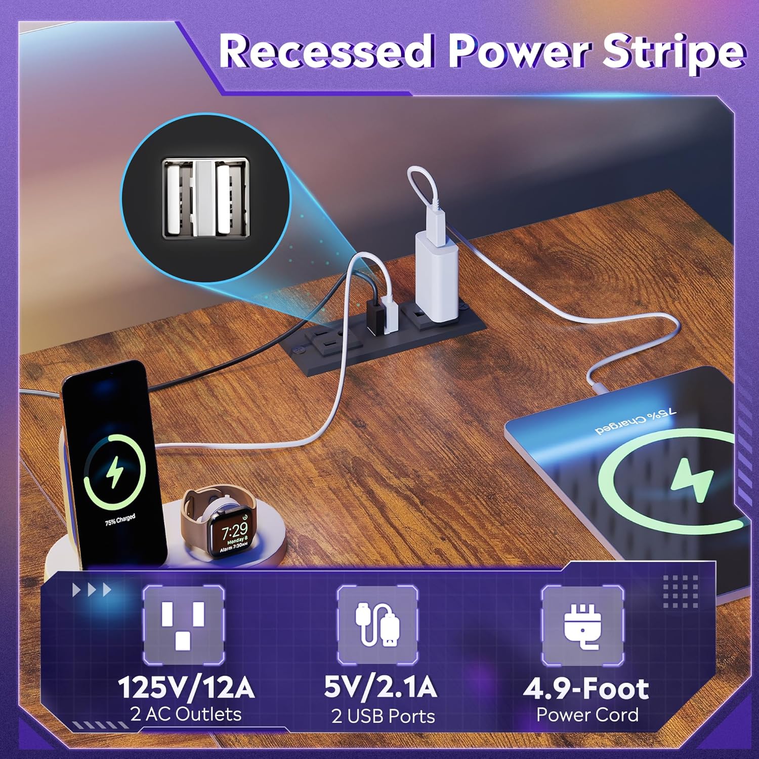 Close-up of the recessed power stripe with AC outlets and USB ports.