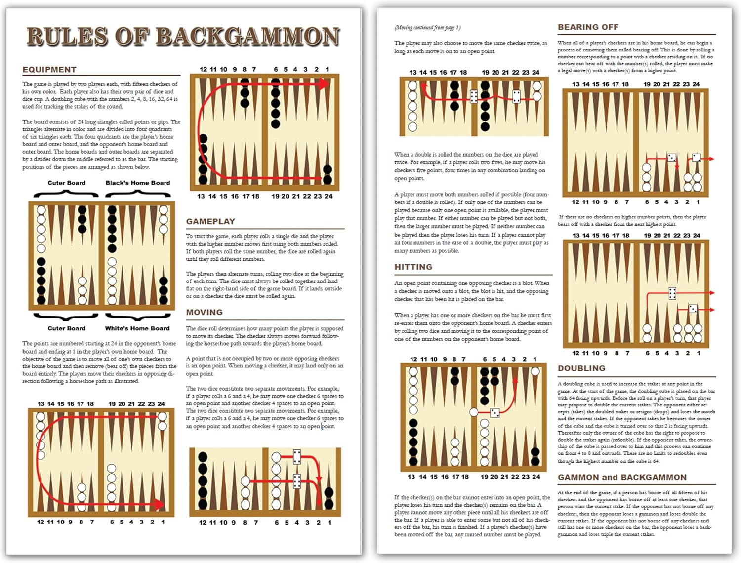 Laminated Rules of Backgammon Quick Reference Chart - Large 8 1/2 x 11 Double Sided - Perfect for Beginners or Advanced Players