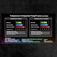 Vista 5 de Thermaltake Floe RC240, AMD (AM5/AM4) / Intel (LGA 1700/1200), TT RGB Plus Software/Sincronización de placa base controlada ARGB, 9.449 in PWM