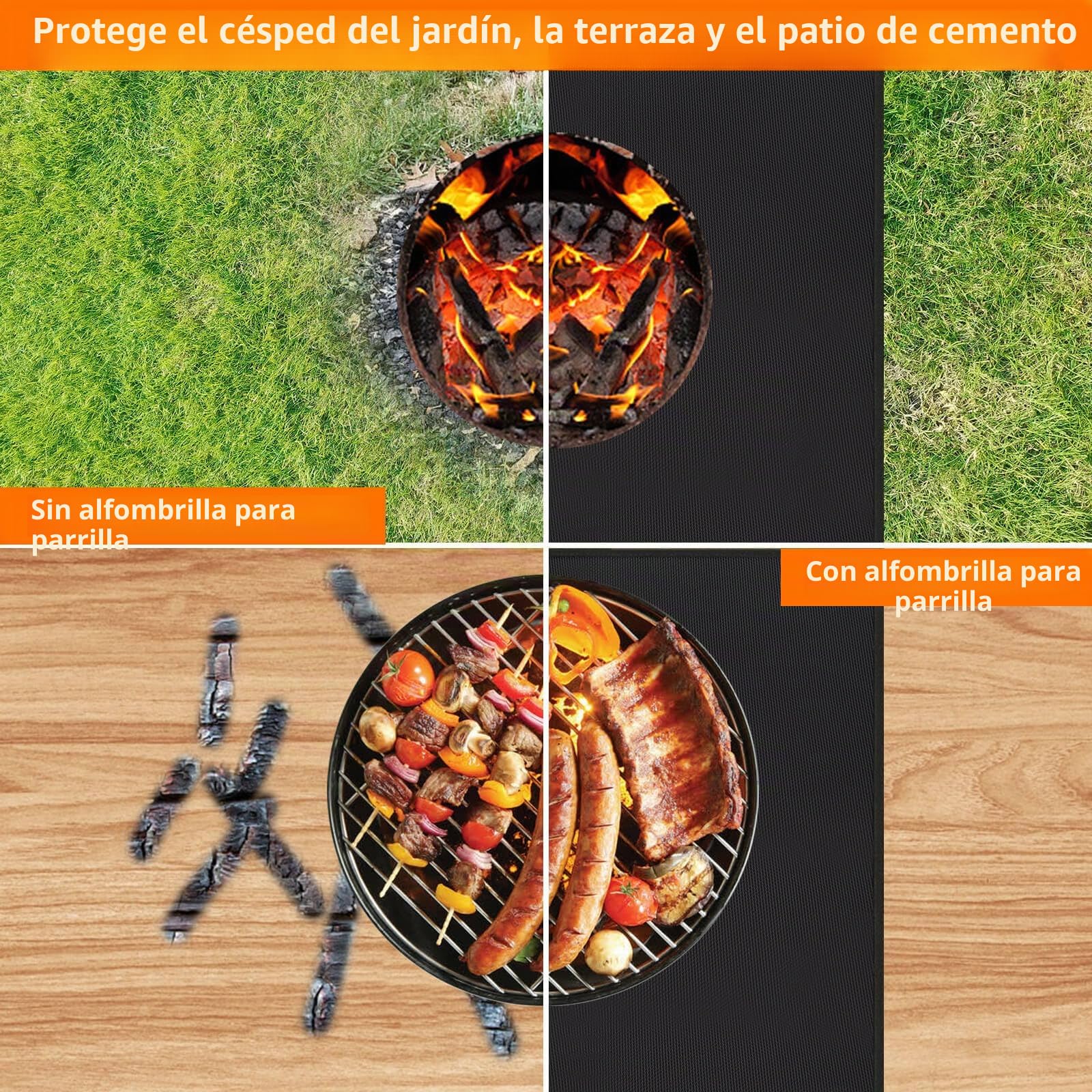 Tapete grueso para debajo de la parrilla, negro, 60 x 42 pulgadas, ignífugo, a prueba de aceite, impermeable, protector de barbacoa