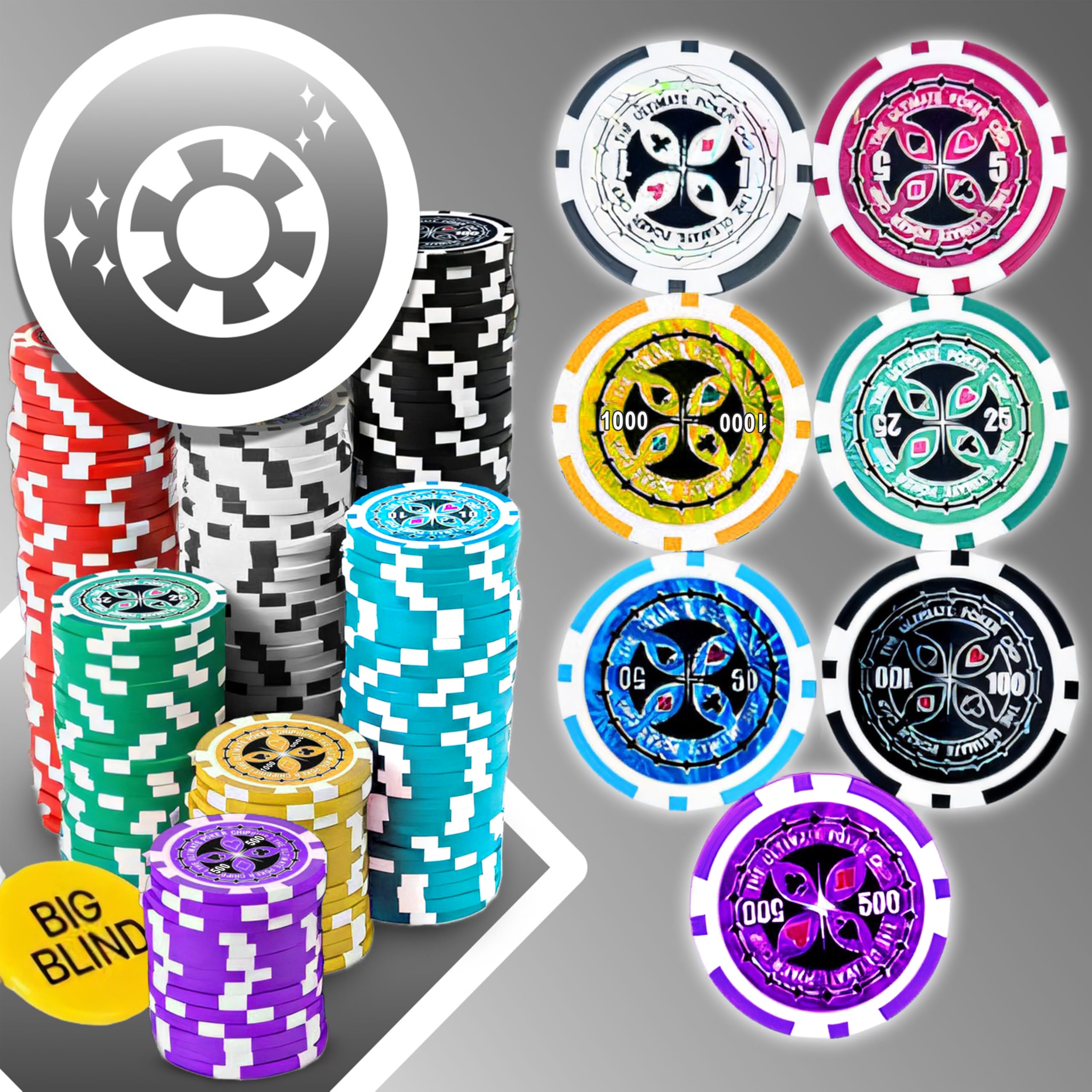 Retoo Juego de Póquer 500 Fichas Cartas y Alfombrilla con Maletín para Texas Holdem Blackjack, 2 Barajas 5 Dados, 3 Botones, 1 Tapete Maletín de Aluminio con Cerradura para Profesionales y Aficionados