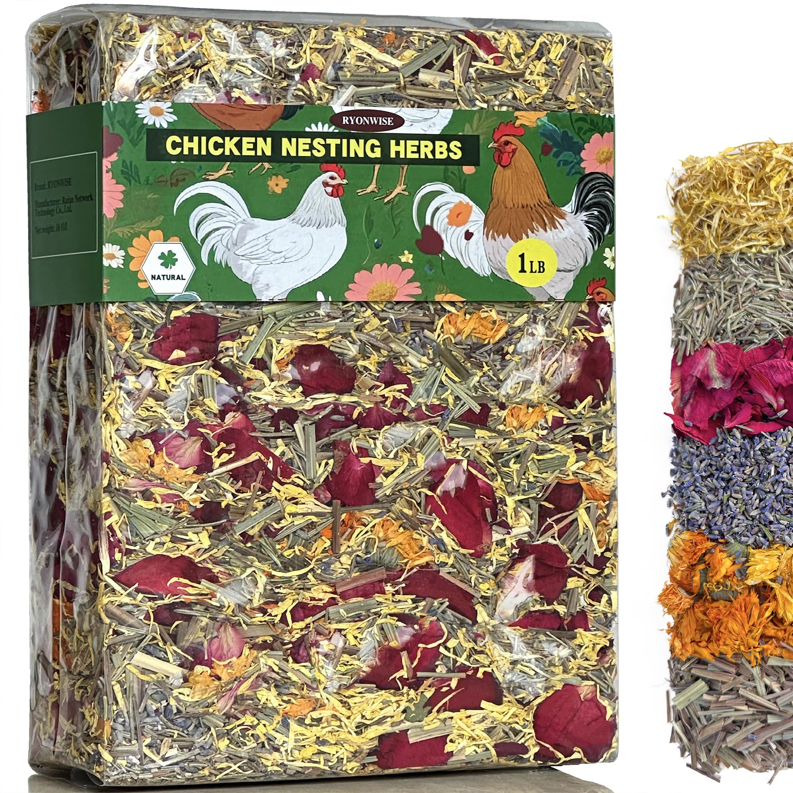 Ryonwise Nesting Herbs