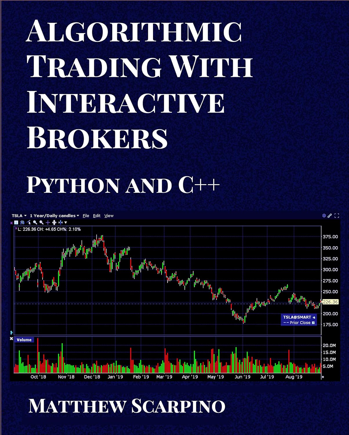 Amazon.com: Algorithmic Trading with Interactive Brokers (Python and ...