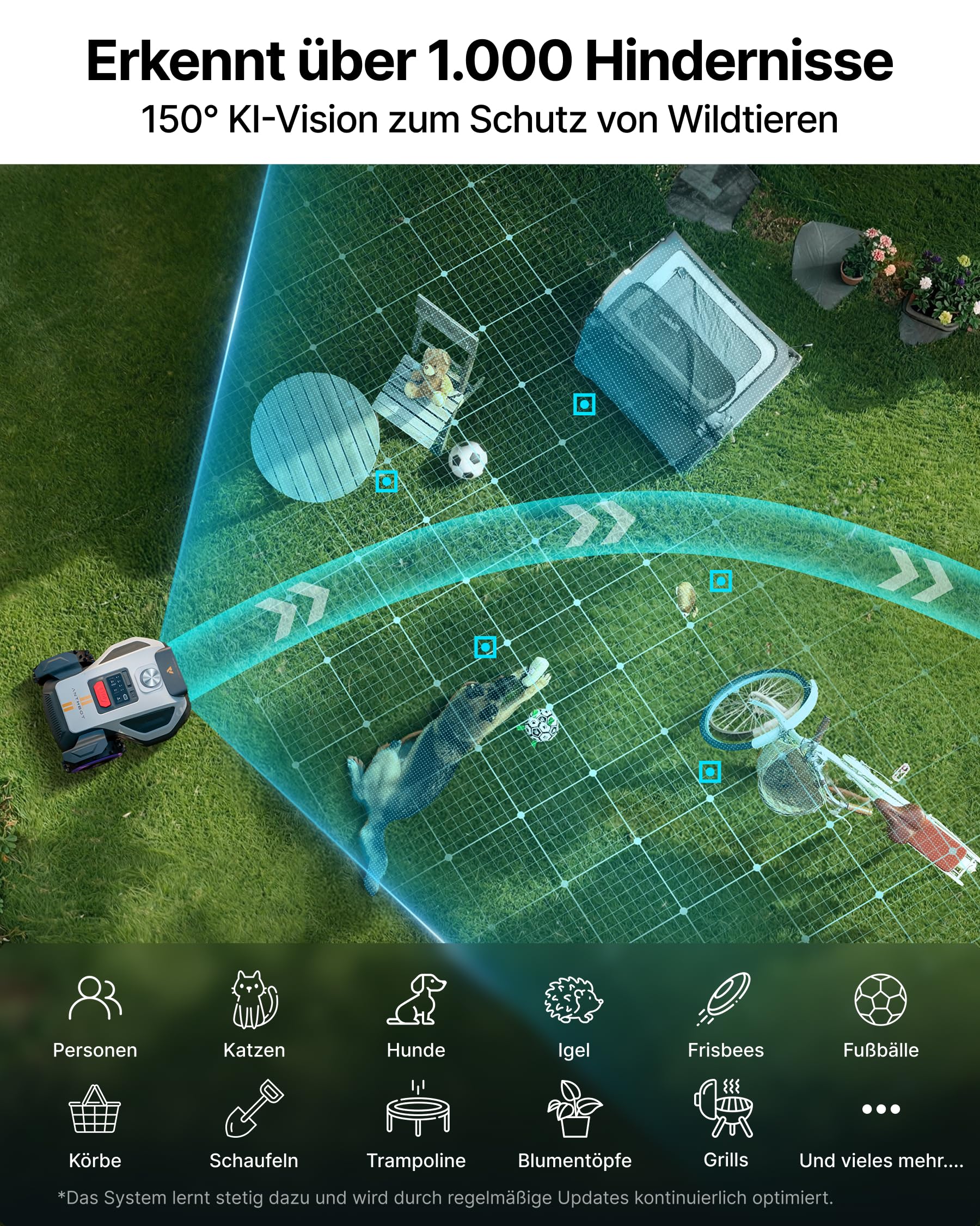 ANTHBOT M9 Pro Mähroboter ohne Begrenzungskabel – HoloSense 4-in-1 Navigation (360° LiDAR, RTK/NetRTK, Dual-Vision), 1000㎡, 45% Steigung, Schnitthöhe per App, Rasenmäher Roboter für komplexe Gärten