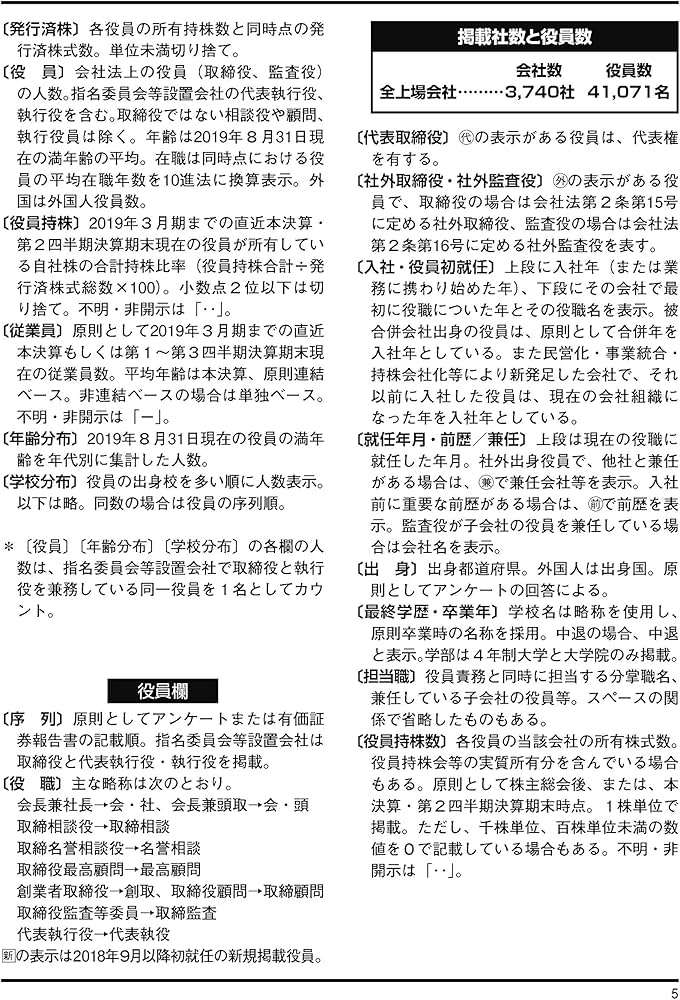 Amazon.co.jp: 役員四季報 2020年版[雑誌] (東洋経済別冊