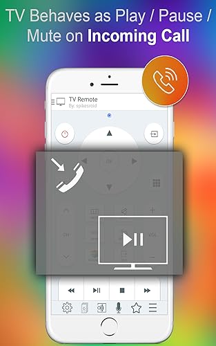 TV Remote For LG