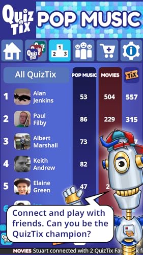 QuizTix: Pop Music
